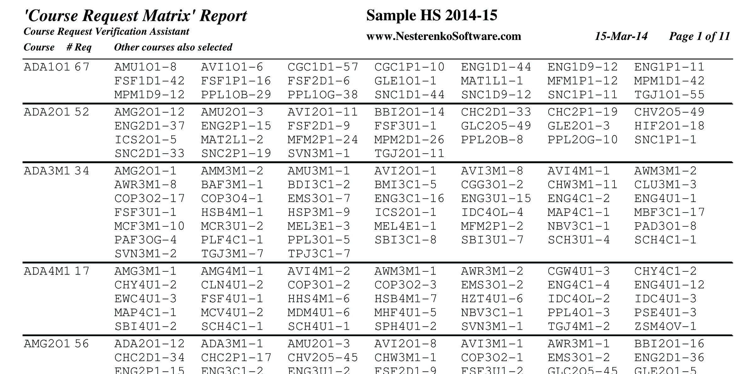 Course Request Matrix