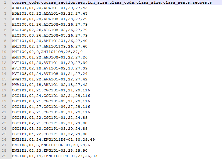 Class Load CSV File b
